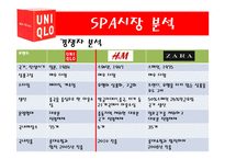 [국제제휴] 유니클로와 도레이 패션과 기술의 제휴-15