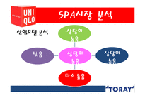 [국제제휴] 유니클로와 도레이 패션과 기술의 제휴-16