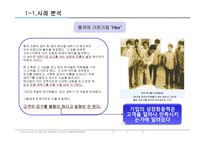 [서비스 비지니스모델 개발] 전자 기업 진출전략-5