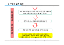 [서비스 비지니스모델 개발] 전자 기업 진출전략-13