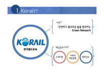 [품질경영] 코레일(Korail) 6시그마-4