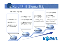 [품질경영] 코레일(Korail) 6시그마-7