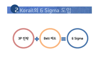 [품질경영] 코레일(Korail) 6시그마-8