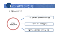 [품질경영] 코레일(Korail) 6시그마-12