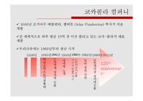 [국제경영] 코카콜라 기업분석 및 전략-3