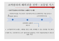 [국제경영] 코카콜라 기업분석 및 전략-5