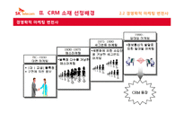 [고객만족] SK텔레콤의 CRM 추진사례-6