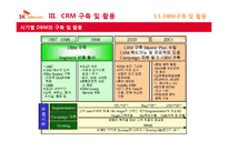 [고객만족] SK텔레콤의 CRM 추진사례-8