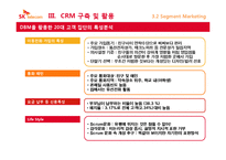 [고객만족] SK텔레콤의 CRM 추진사례-12