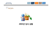 현대카드 조직변화와 관련된 실제 기업 사례 분석-9