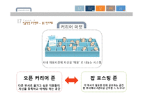 현대카드 조직변화와 관련된 실제 기업 사례 분석-19