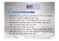 [중동시장론] 중동노동시장의 특수성-10