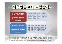 [중동시장론] 중동노동시장의 특수성-14
