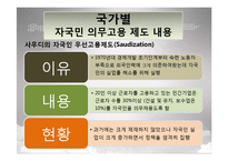 [중동시장론] 중동노동시장의 특수성-16
