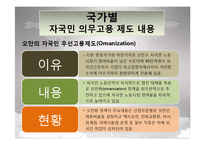 [중동시장론] 중동노동시장의 특수성-17