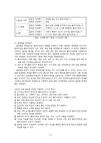 [프로그램개발 및 평가] 효과성평가, 효율성평가,질적 평가 ,단일사례조사평가-11