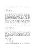 [프로그램개발 및 평가] 효과성평가, 효율성평가,질적 평가 ,단일사례조사평가-16