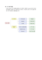 [통신이론] Costas검파를 이용한 동기 검파 및 비교-3