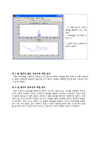 [통신이론] Costas검파를 이용한 동기 검파 및 비교-11
