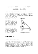 액액 추출 결과 레포트-4