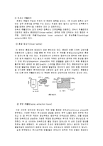 액액 추출 결과 레포트-5