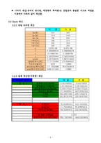 [열전달시스템설계] 유리벽 열전달-8
