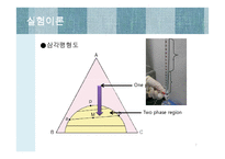 액액추출 레포트-7