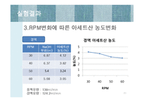 액액추출 레포트-20