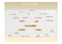 [아날로그 회로 실험] 적외선을 이용한 3인용 퀴즈 시스템-3