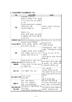 민간사회복지의 출현과 자선조직협회, 인보관 운동-8
