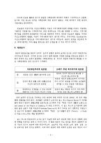 민간사회복지의 출현과 자선조직협회, 인보관 운동-9