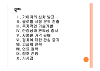[경차]경차시장의 성장과 기아차의 경영전략 PPT자료-2