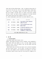 미디어법 개정안에 대한 중요성과 대두-4