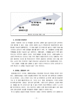 미디어법 개정안에 대한 중요성과 대두-5