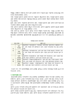 자원봉사센터의 기능과 역할-4