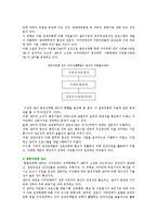 자원봉사센터의 기능과 역할-5