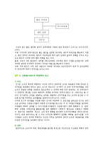 자원봉사센터의 기능과 역할-9