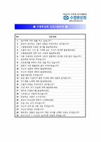 [수협중앙회자기소개서] 수협중앙회 신입직원자기소개서 최종합격 예문_수협중앙회신입직원자소서_수협중앙회자기소개서_수협중앙회자소서_수협중앙회합격자소서_수협중앙회지원동기_수협중앙회채용지원-3