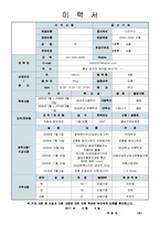 [의류업계]디자이너.기업지원 실제합격 BEST 자기소개서 및 이력서 실례-1