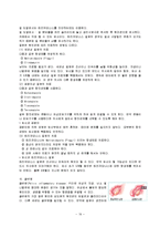 성의 과학성병의 종류와 예방-19