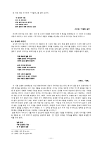 시의 심상 레포트-6