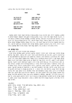 시의 심상 레포트-8