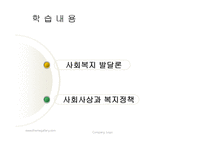 사회복지 정책론-2