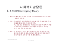 사회복지 정책론-3