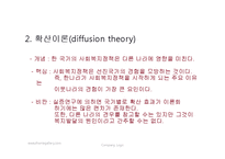 사회복지 정책론-4