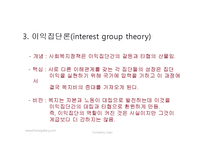사회복지 정책론-5