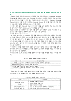 SCM의 도입효과와 성공사례-8