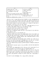 SCM의 도입효과와 성공사례-12