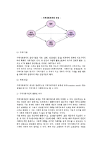 [지역사회복지] 지역사회복지의 개념과 접근방법, 구성체계, 재원-5