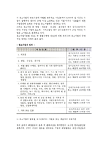 중소기업의 정의(중소기업의 기준과 특성, 우리나라 중소기업정의)-4